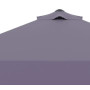 Сонцезахисна  парасолька 364 MANUEL MINI 200*200 см POLYESTER FABRIC